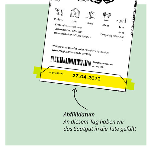 Grafik: Abfülldatum auf der Lasche des Samentütchens, der Tag, an dem das Saatgut abgefüllt wurde