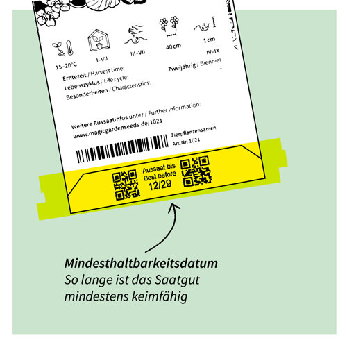 Grafik: Mindesthaltbarkeitsdatum auf der Lasche des Samentütchens, bis dahin ist das Saatgut mindestens keimfähig